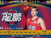 爱游戏-关于转折点里昂队长鼓劲，CBA常规赛清晨攻防权衡，媒体盛赞，资深球员宣示担当的信息